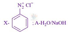 JEE Main 2021 Chemistry, Amines — option A figure