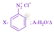 JEE Main 2021 Chemistry, Amines — option C figure
