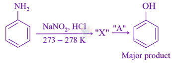 JEE Main 2021 Chemistry, Amines — question figure