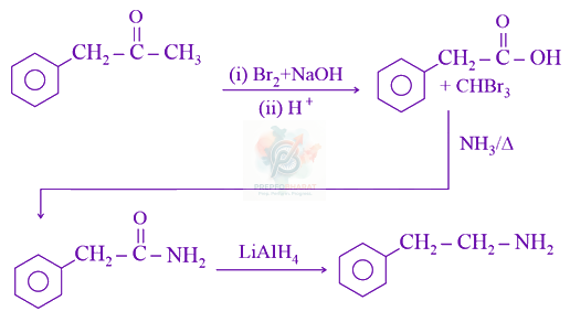 JEE Main 2021 Chemistry, Amines — solution figure