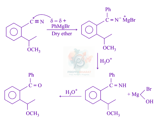 JEE Main 2021 Chemistry, Amines — solution figure
