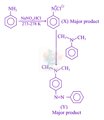 JEE Main 2021 Chemistry, Amines — solution figure