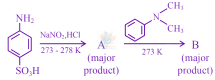 JEE Main 2021 Chemistry, Amines — question figure