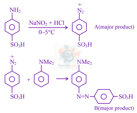 JEE Main 2021 Chemistry, Amines — solution figure