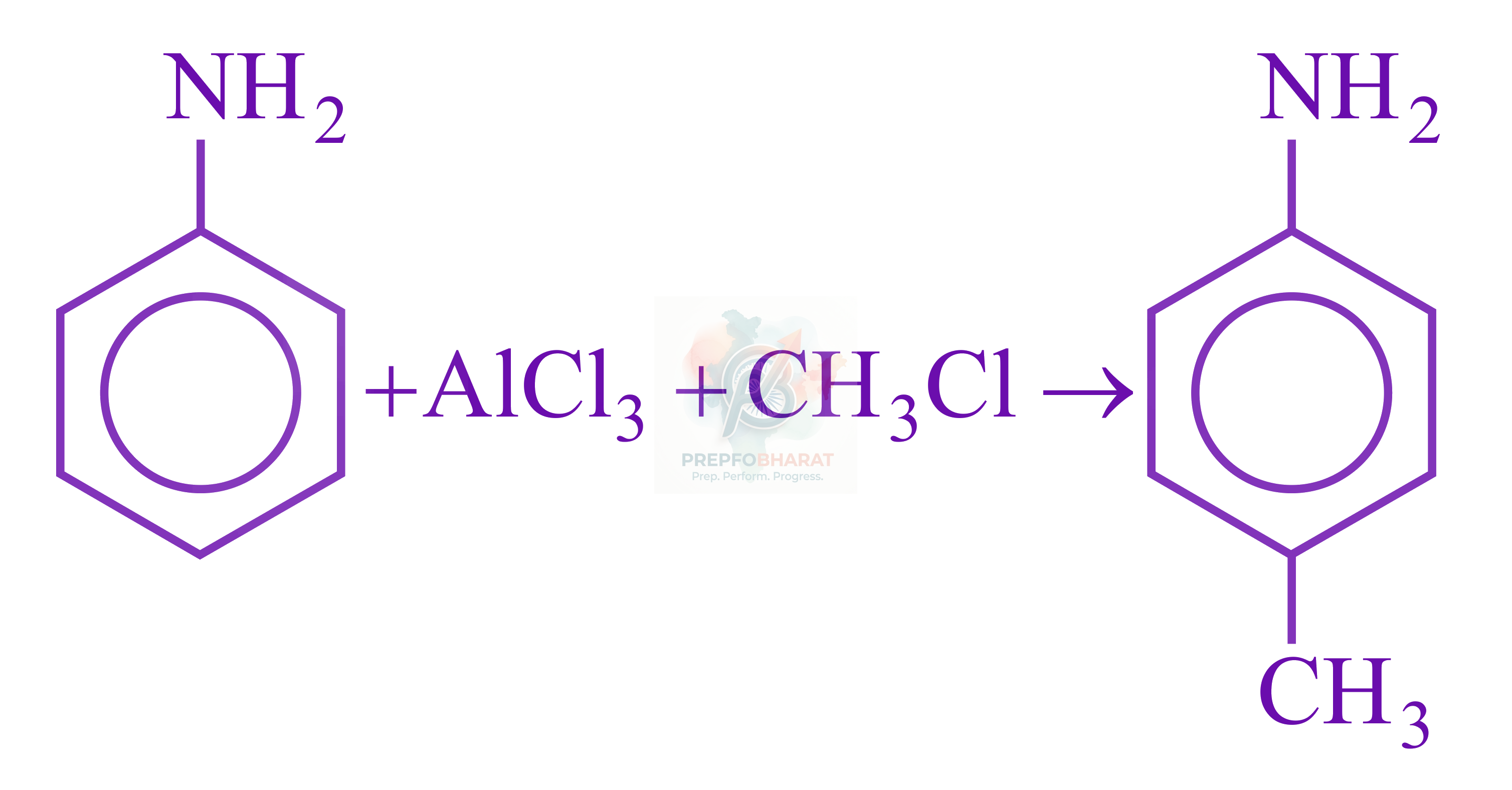 JEE Main 2021 Chemistry, Amines — option C figure