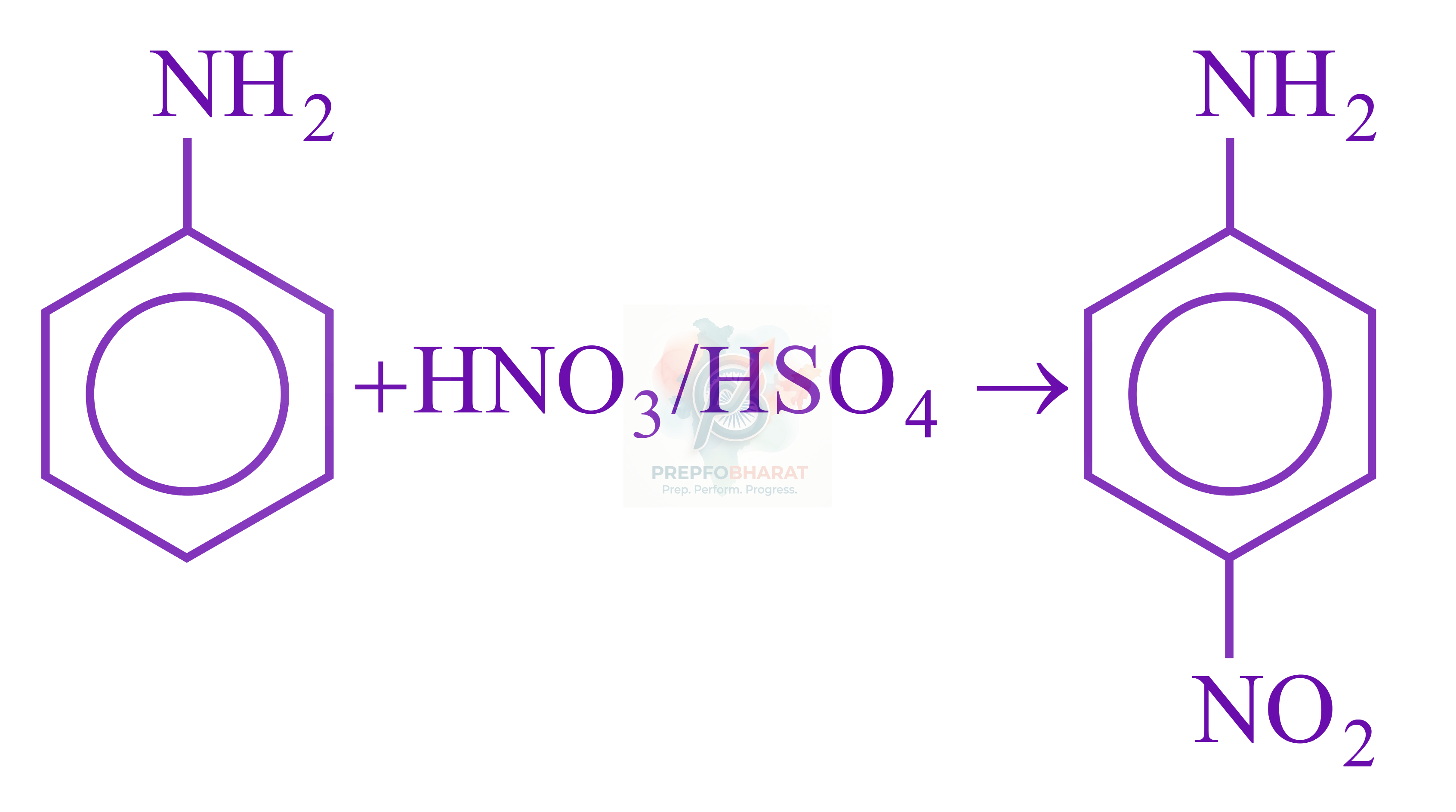 JEE Main 2021 Chemistry, Amines — option D figure