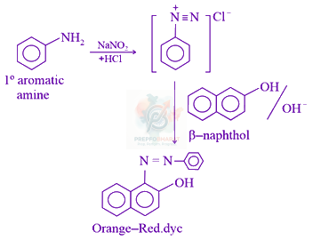 JEE Main 2021 Chemistry, Amines — solution figure