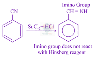 JEE Main 2021 Chemistry, Amines — solution figure