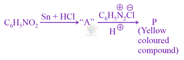 JEE Main 2021 Chemistry, Amines — question figure