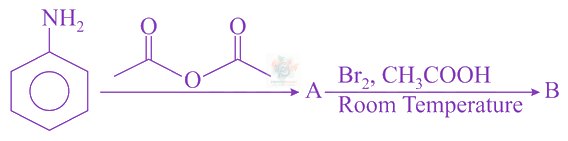 JEE Main 2021 Chemistry, Amines — question figure