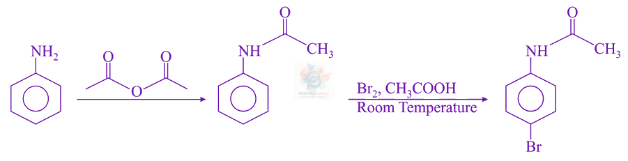 JEE Main 2021 Chemistry, Amines — solution figure