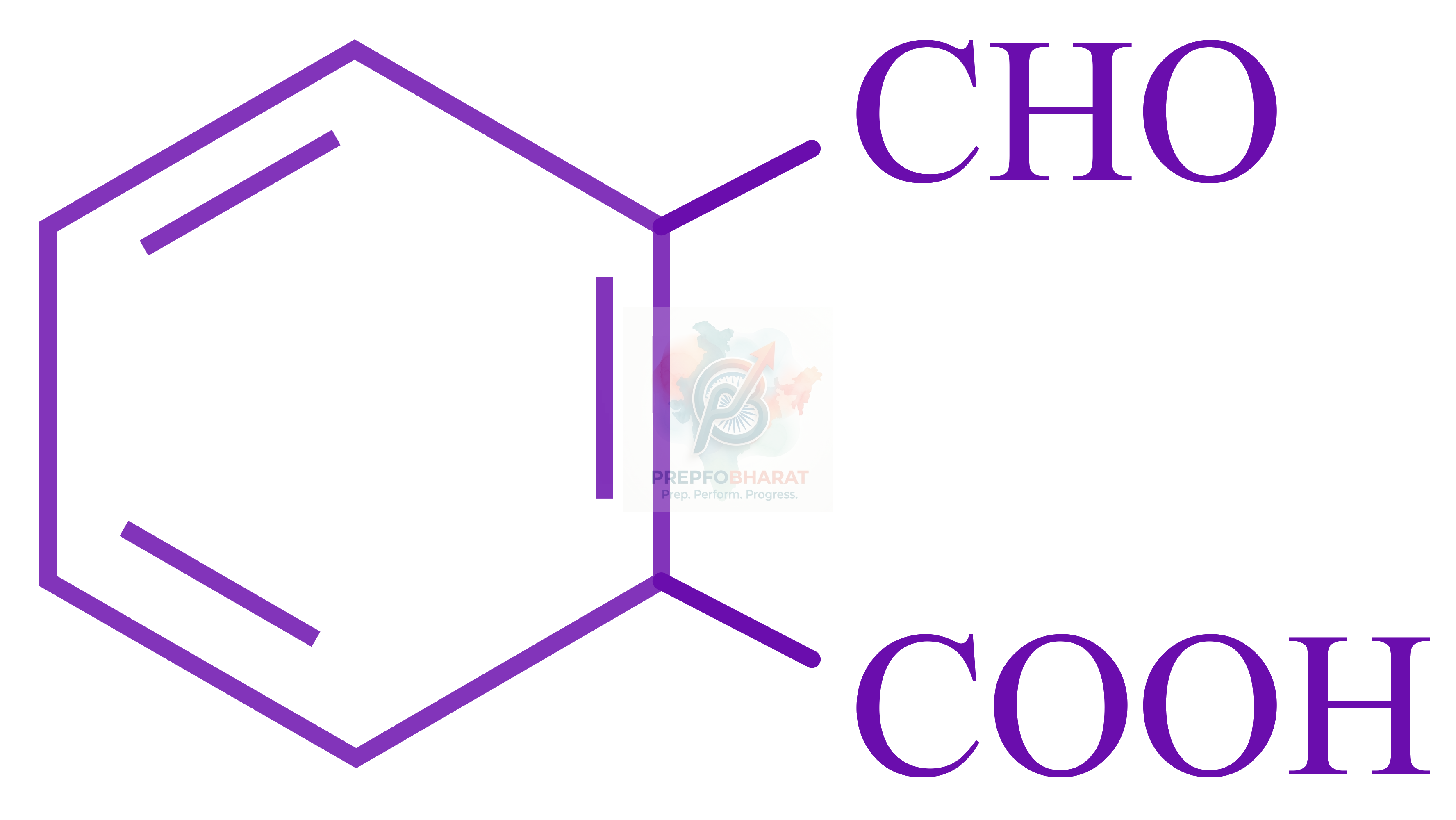 JEE Main 2022 Chemistry, Amines — option B figure