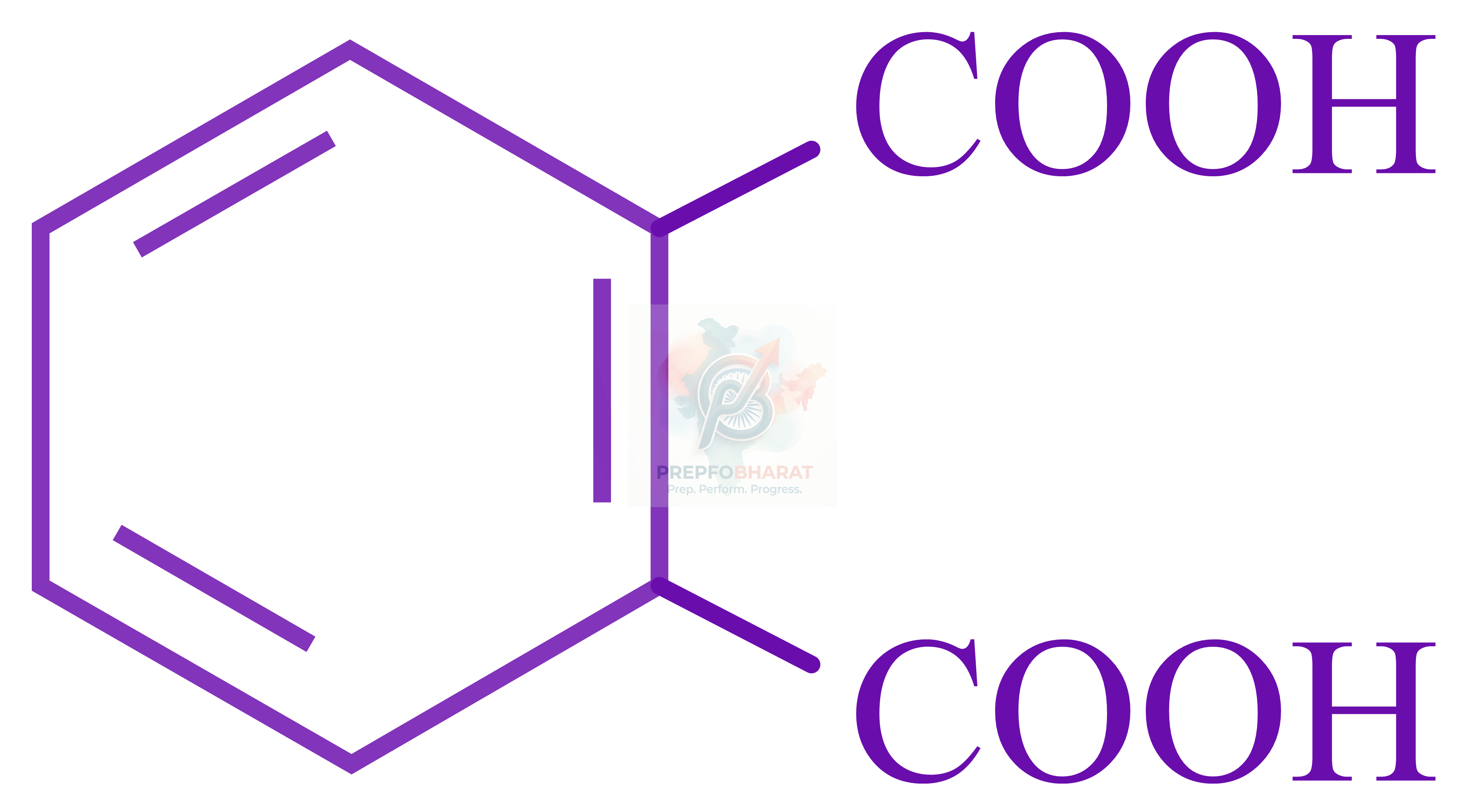 JEE Main 2022 Chemistry, Amines — option C figure