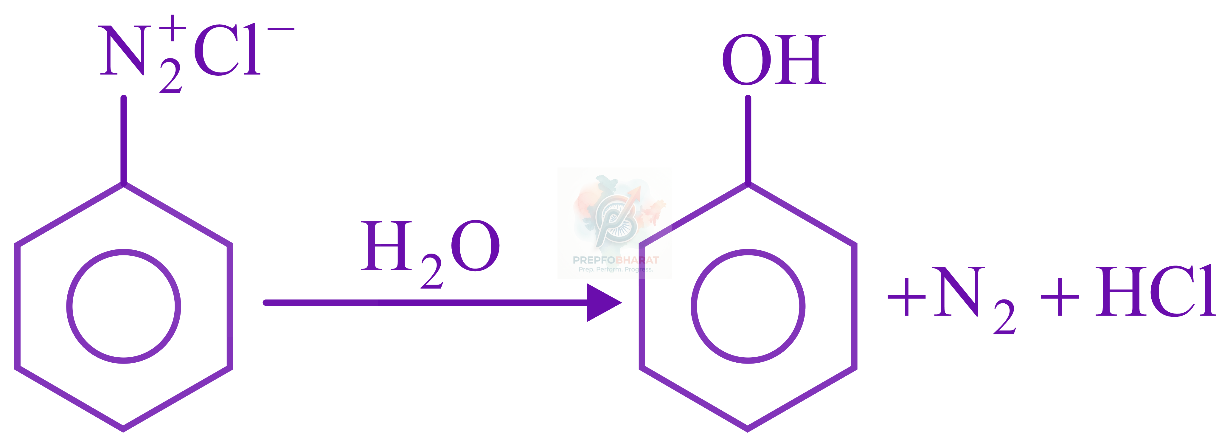 JEE Main 2022 Chemistry, Amines — solution figure