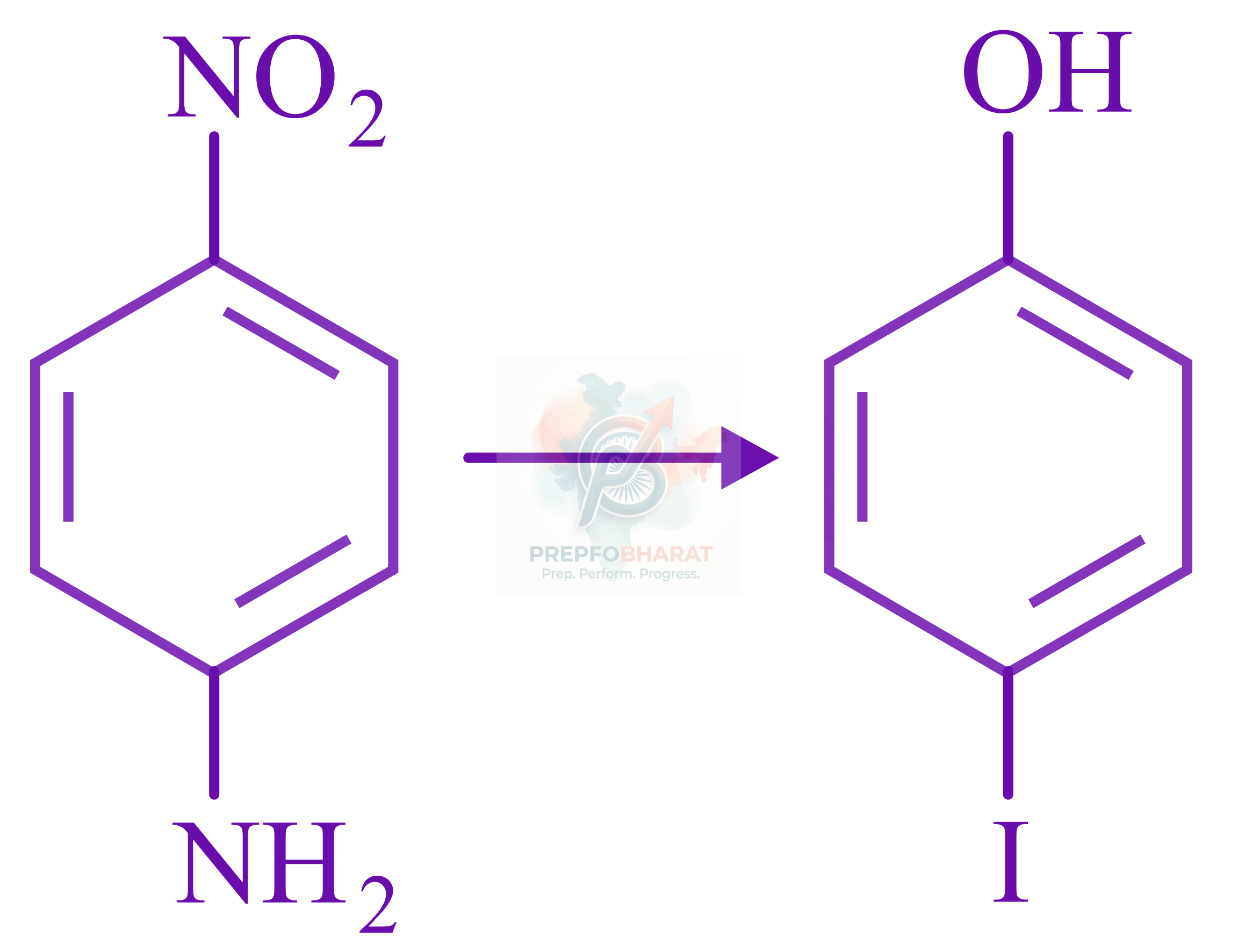 JEE Main 2022 Chemistry, Amines — question figure