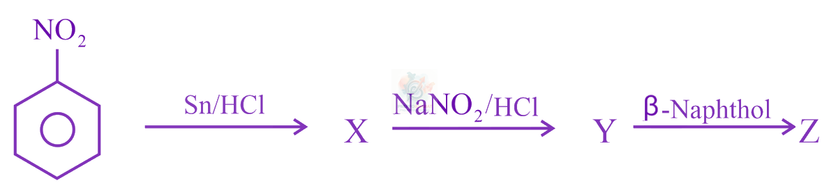 JEE Main 2022 Chemistry, Amines — question figure
