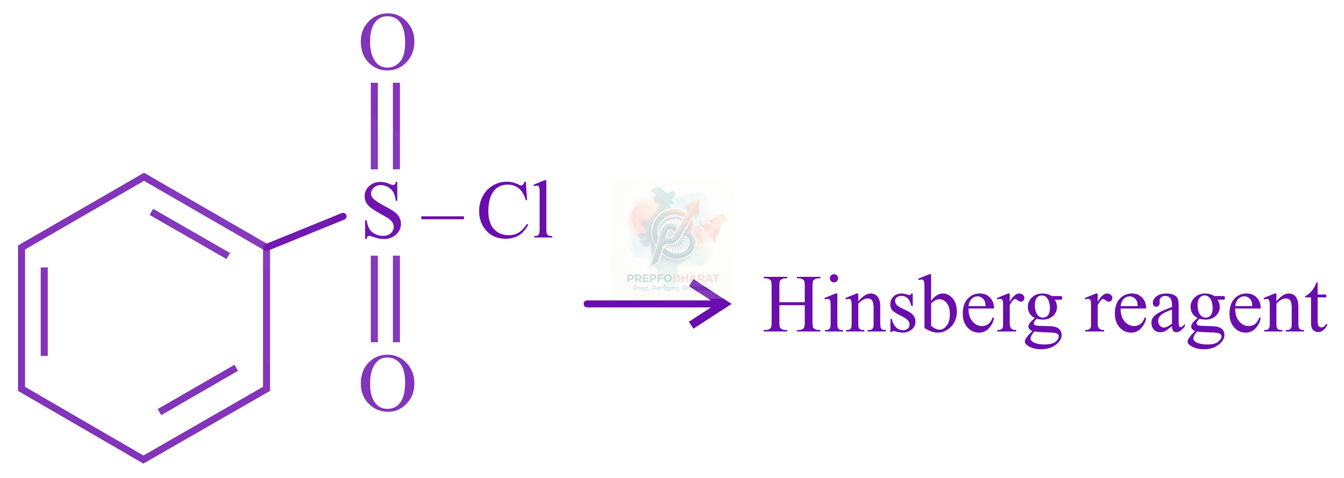 JEE Main 2022 Chemistry, Amines — solution figure
