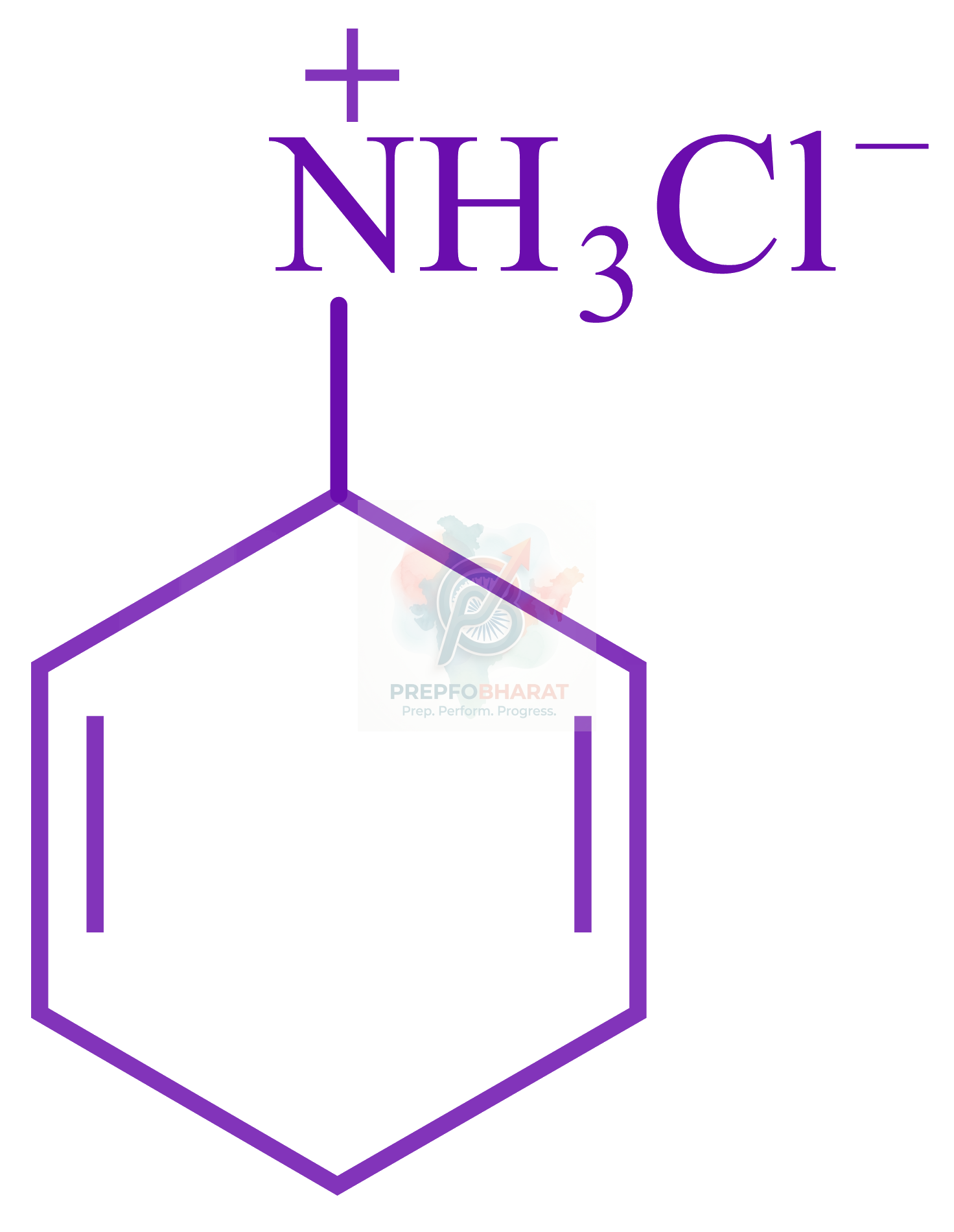 JEE Main 2022 Chemistry, Amines — option A figure