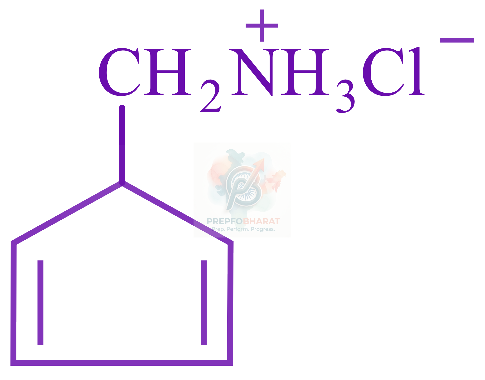 JEE Main 2022 Chemistry, Amines — option C figure