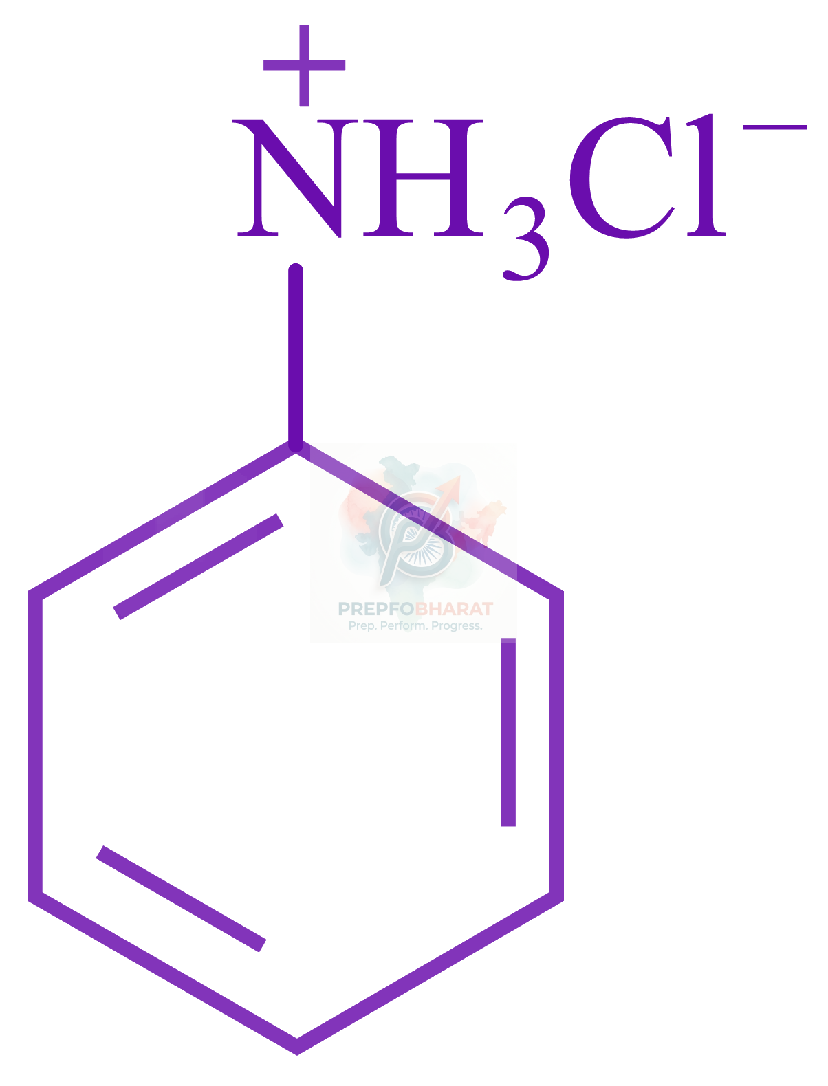 JEE Main 2022 Chemistry, Amines — option D figure