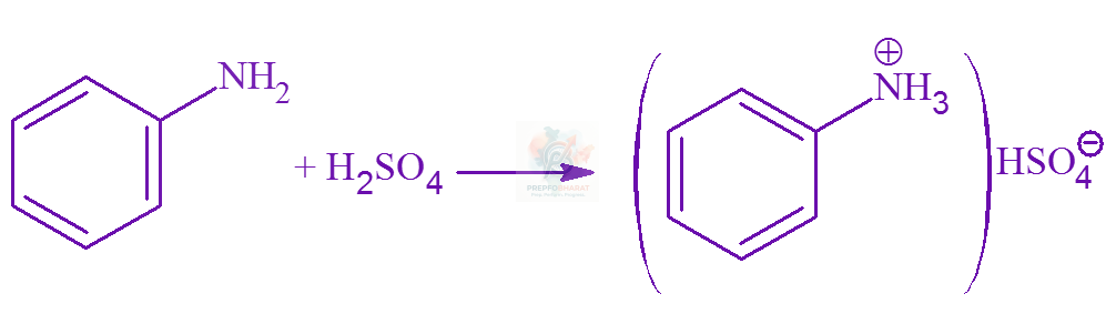 JEE Main 2022 Chemistry, Amines — solution figure 2