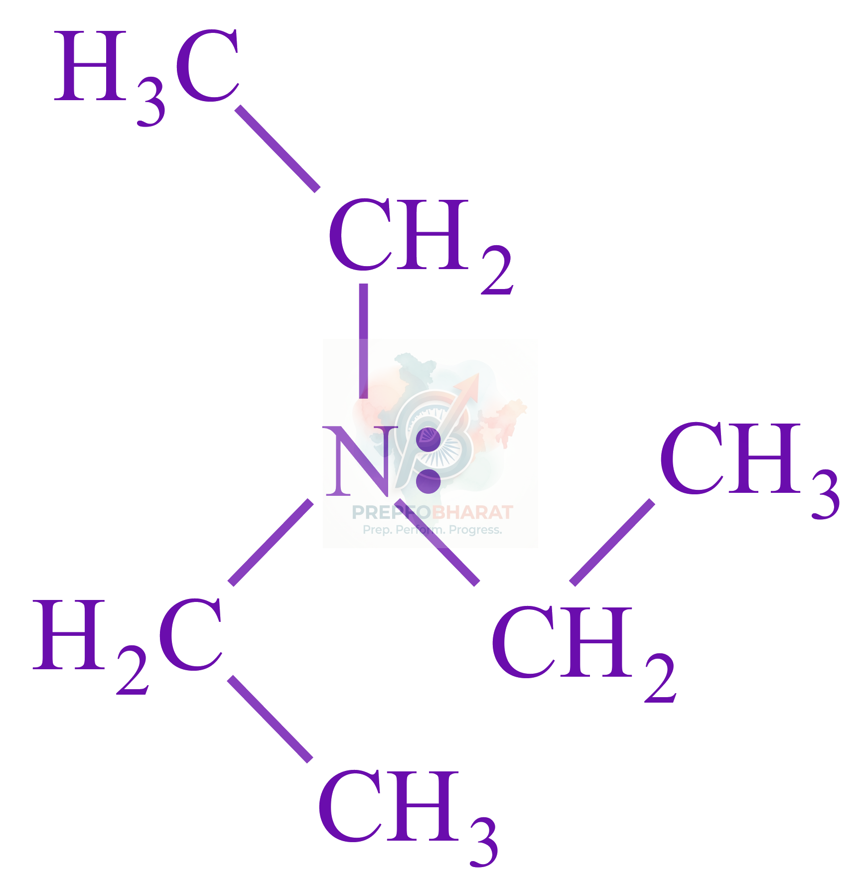 JEE Main 2022 Chemistry, Amines — option A figure