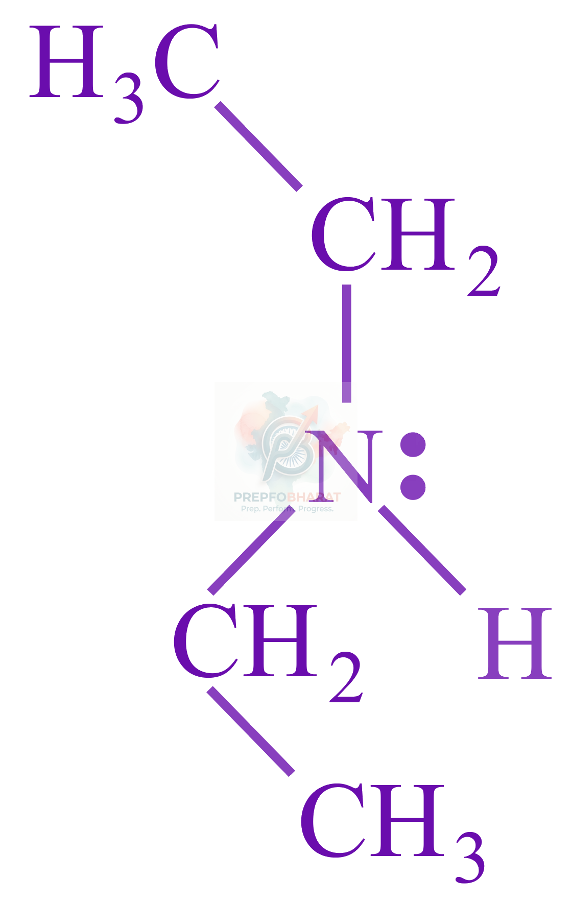 JEE Main 2022 Chemistry, Amines — option B figure