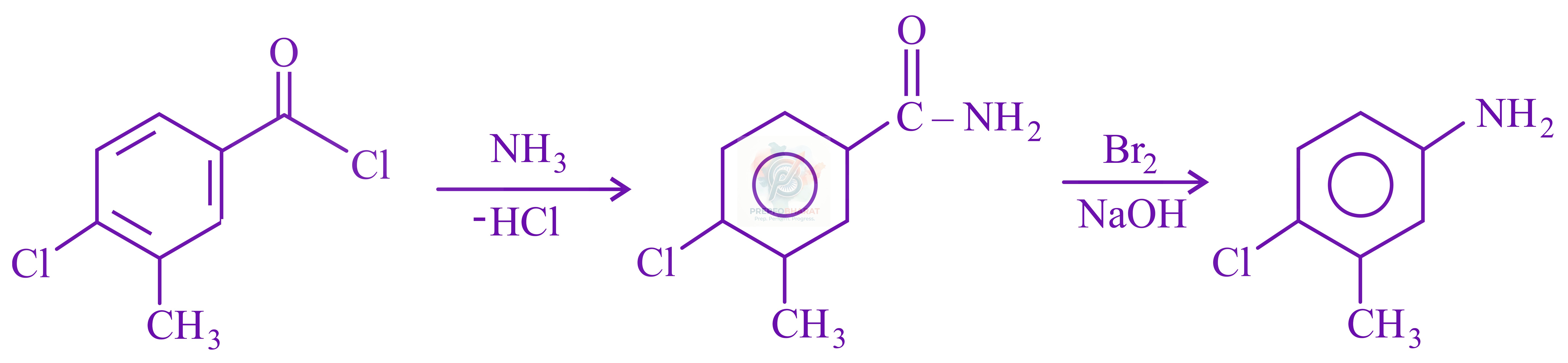 JEE Main 2022 Chemistry, Amines — solution figure