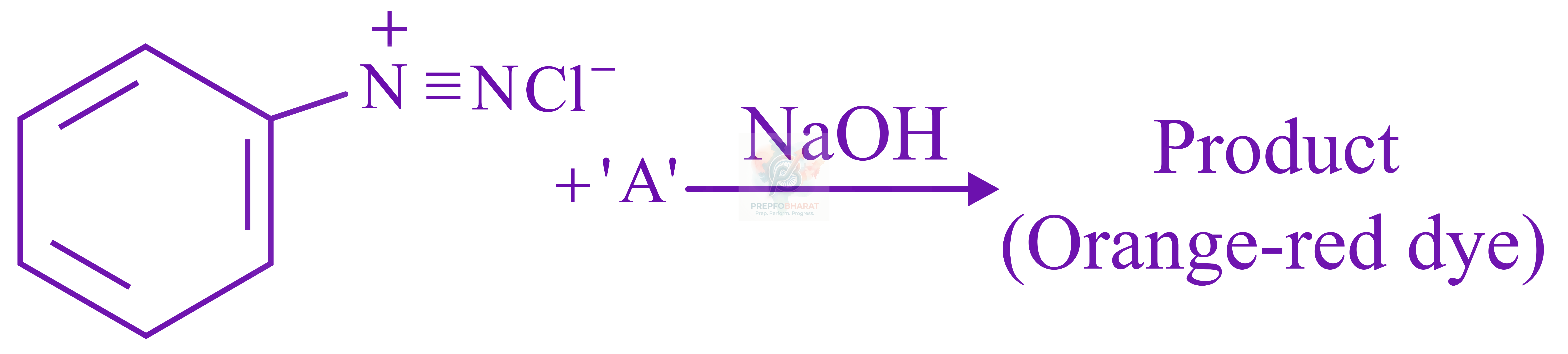 JEE Main 2022 Chemistry, Amines — question figure