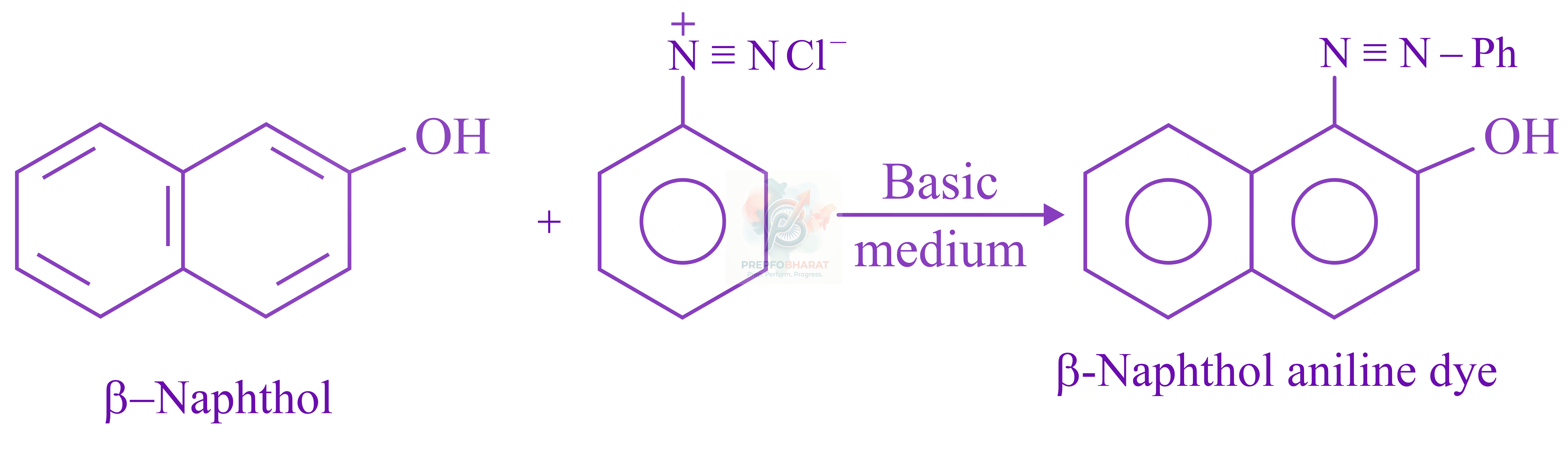 JEE Main 2022 Chemistry, Amines — solution figure