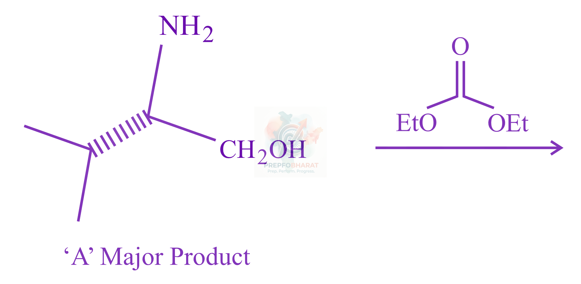 JEE Main 2023 Chemistry, Amines — question figure
