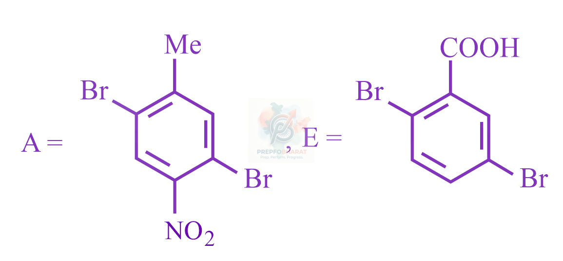 JEE Main 2023 Chemistry, Amines — option A figure