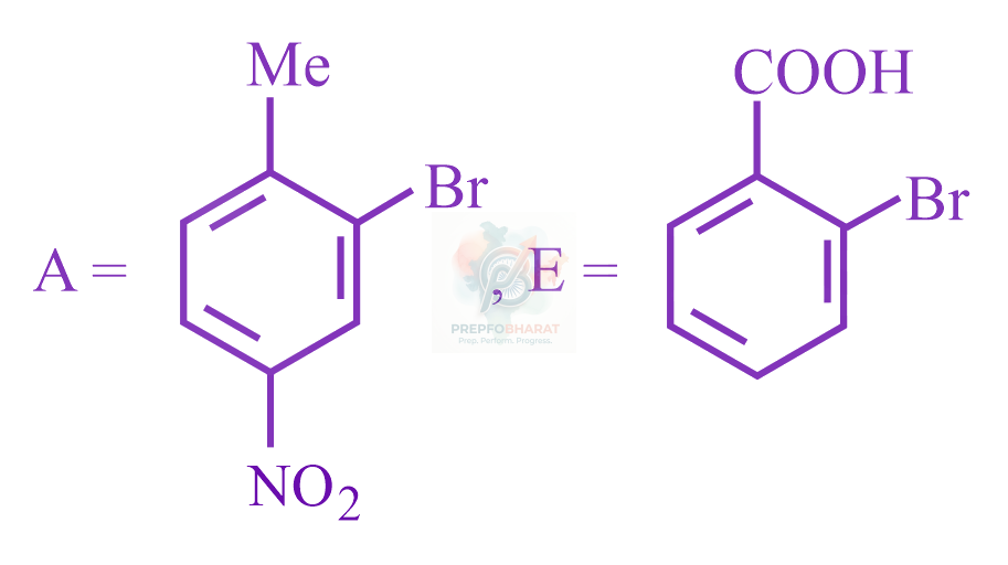 JEE Main 2023 Chemistry, Amines — option B figure