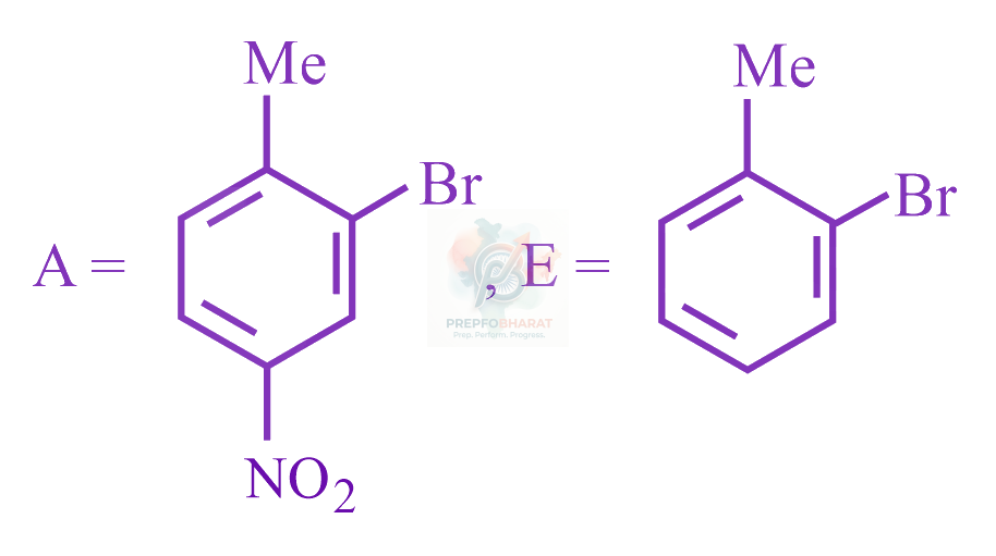 JEE Main 2023 Chemistry, Amines — option C figure