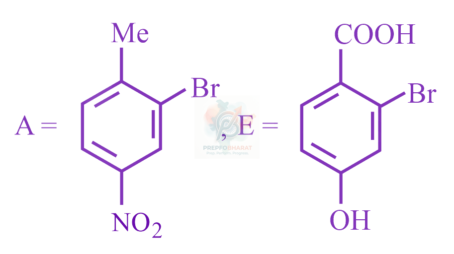 JEE Main 2023 Chemistry, Amines — option D figure