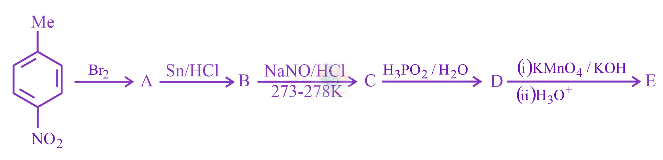 JEE Main 2023 Chemistry, Amines — question figure