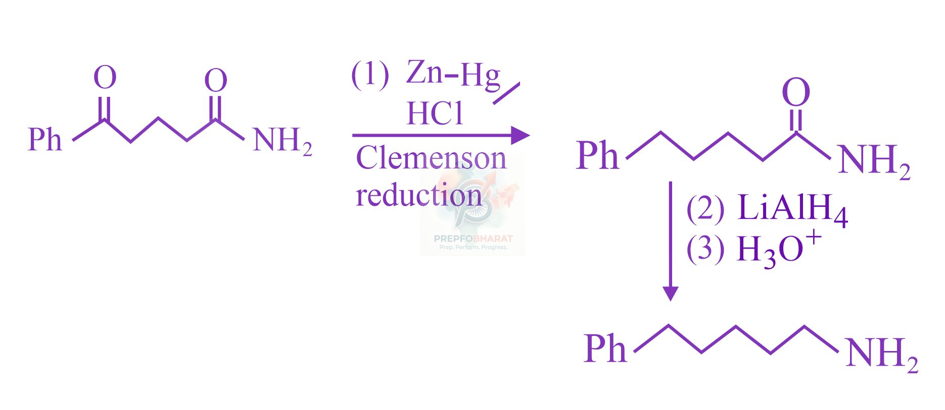 JEE Main 2023 Chemistry, Amines — solution figure