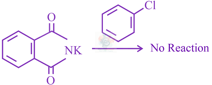 JEE Main 2023 Chemistry, Amines — solution figure 2