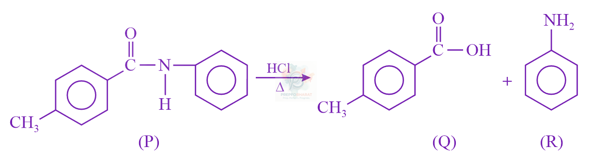 JEE Main 2023 Chemistry, Amines — solution figure