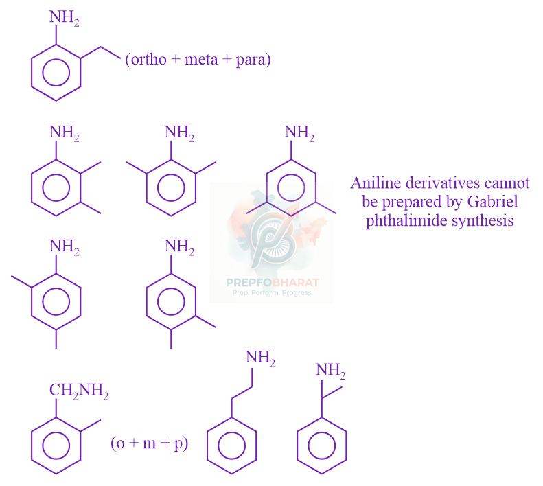JEE Main 2023 Chemistry, Amines — solution figure
