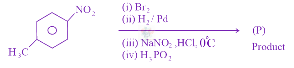 JEE Main 2023 Chemistry, Amines — question figure