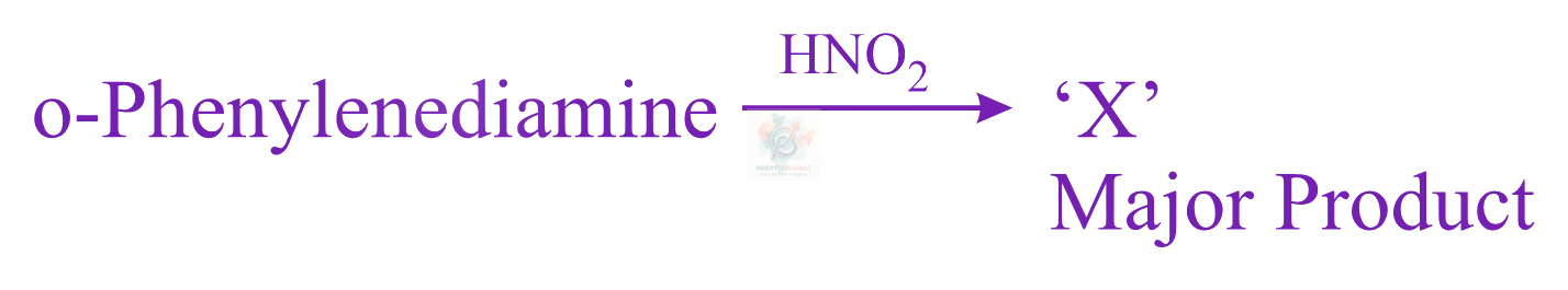JEE Main 2023 Chemistry, Amines — question figure