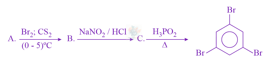 JEE Main 2023 Chemistry, Amines — question figure
