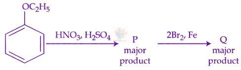 JEE Main 2024 Chemistry, Amines — question figure