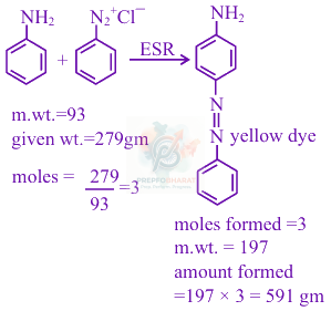 JEE Main 2024 Chemistry, Amines — solution figure
