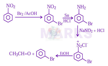 JEE Main 2025 Chemistry, Amines — solution figure