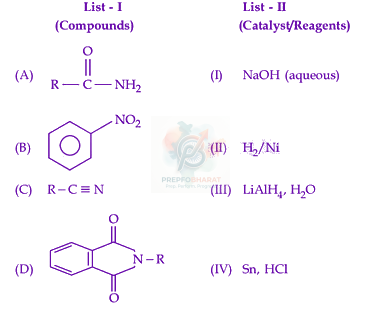 JEE Main 2025 Chemistry, Amines — question figure