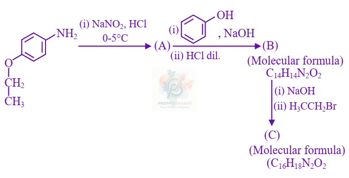 JEE Main 2025 Chemistry, Amines — question figure