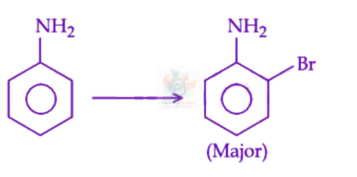 JEE Main 2025 Chemistry, Amines — question figure