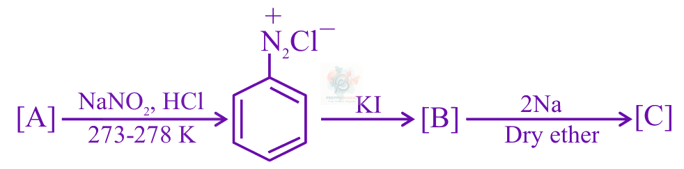 JEE Main 2025 Chemistry, Amines — question figure